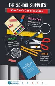 FAAR_3172-Back-to-School-Infographic-2015-V1 (2) (658x1024) smaller